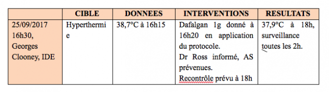 Archives Des Macrocible ENTRAIDE ESI IDE