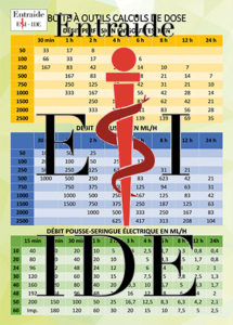 Kit Des Fiches Entraide Esi Ide